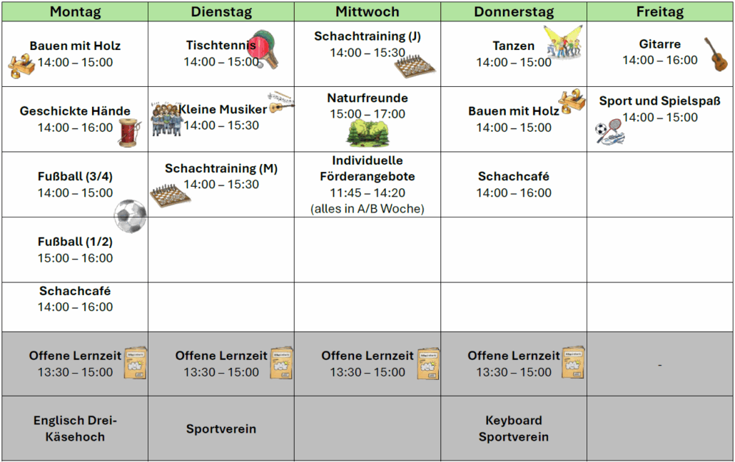Angebotsübersicht 25_26